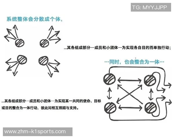 全球视野下的美国发展对比与启示分析